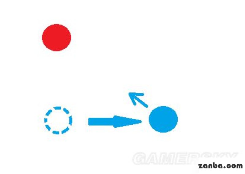 赞吧